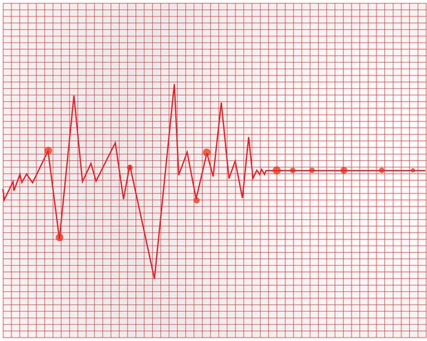 心脏心电图-矢量 — 图库矢量图片