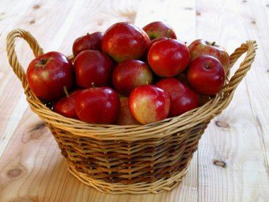 Applebasket