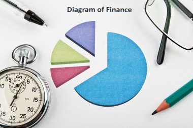 Analysis chart in the company clipart