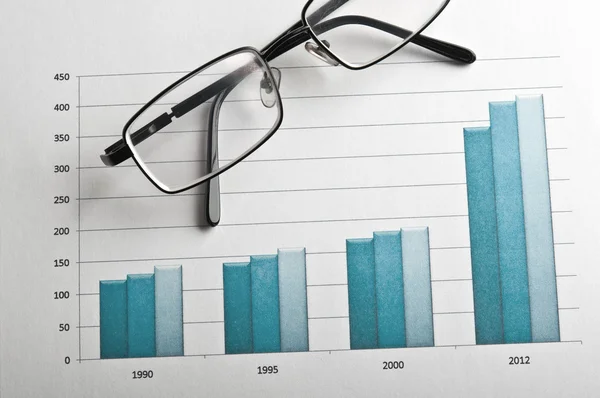 Brýle a finančního růstu graf — Stock fotografie