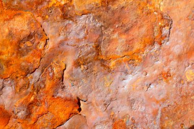 Aged rusty iron texture grunge background clipart
