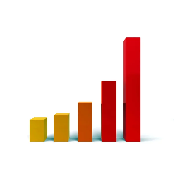 Kolorowy wykres wzrostu — Zdjęcie stockowe