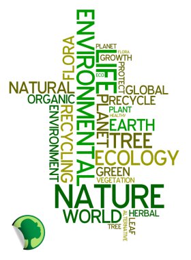 Ecology - environmental poster clipart