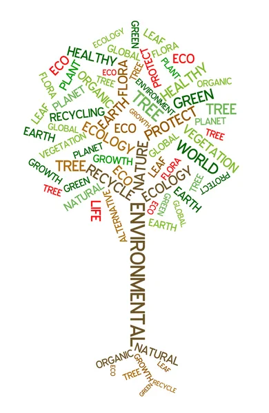 Ecologia - Cartaz ambiental — Vetor de Stock