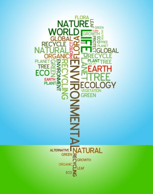 Ecology - environmental poster clipart