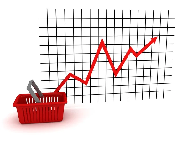 Verkaufsdiagramm wachsen. Geschäftserfolg — Stockfoto