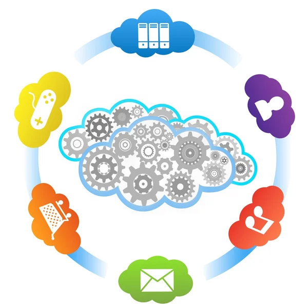 Διανυσματικά cloud computing — Διανυσματικό Αρχείο