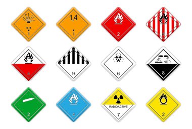 Hazardous goods signs clipart