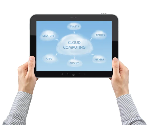 Cloud Network Concept — Stock Photo, Image