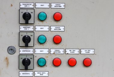 Elektrik kontrol paneli