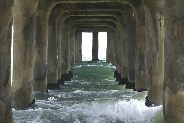 stock image Waves Under the Pier Landscape