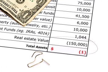 Devalued real estate balance sheet clipart