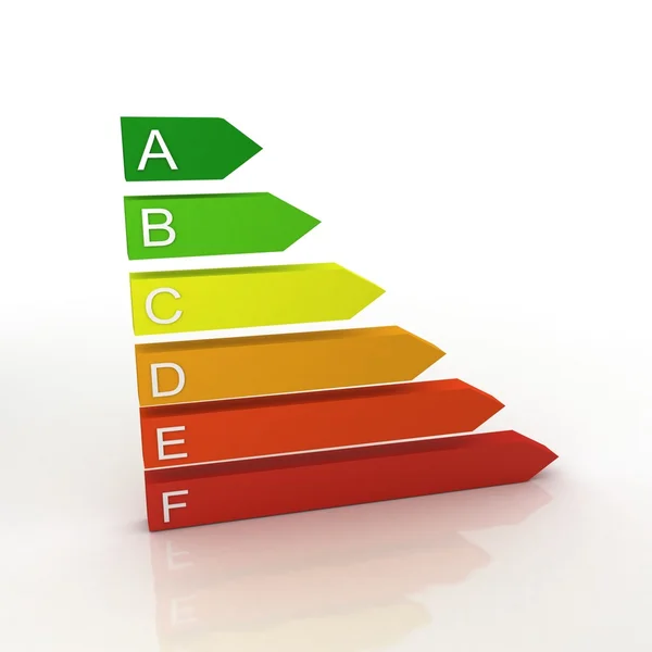 stock image 3d energy rating graph