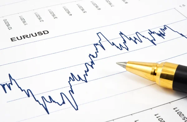 Grafico finanziario con penna a sfera — Foto Stock