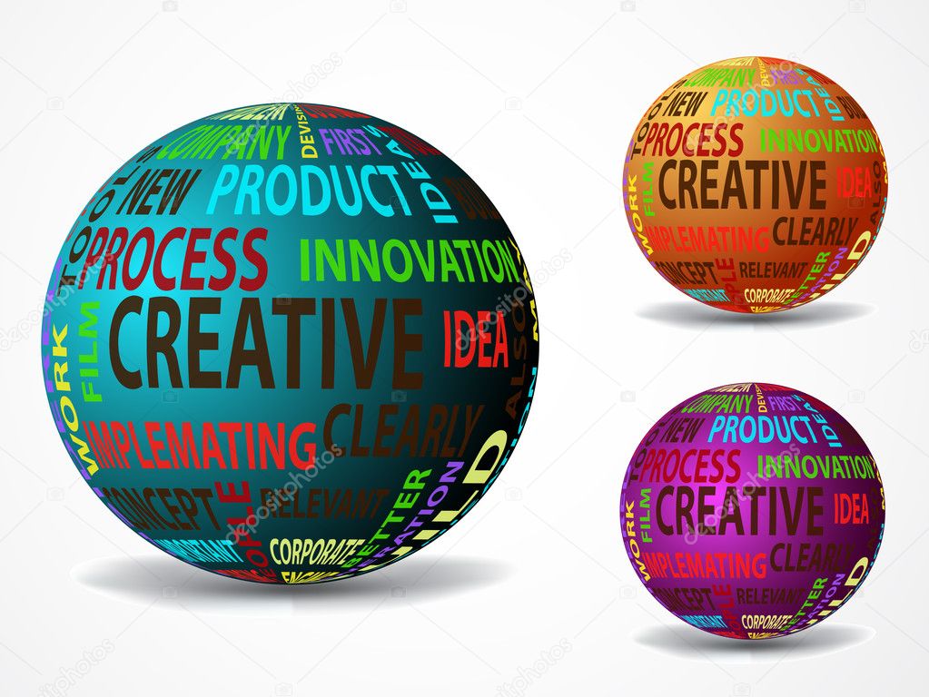 Concept of innovation and creative words in globe form