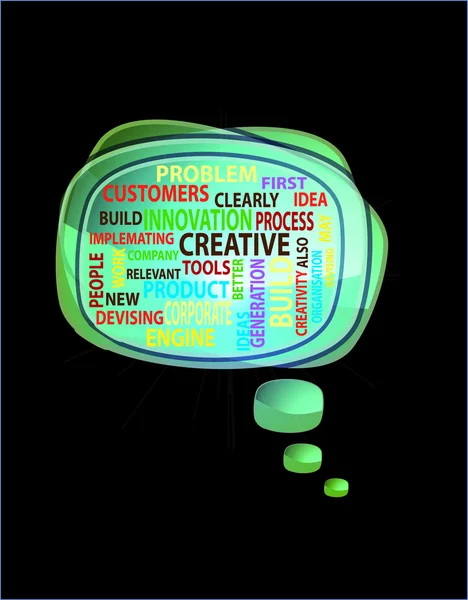 Ilustración conceptual de la innovación palabras creativas en la burbuja del habla — Foto de Stock