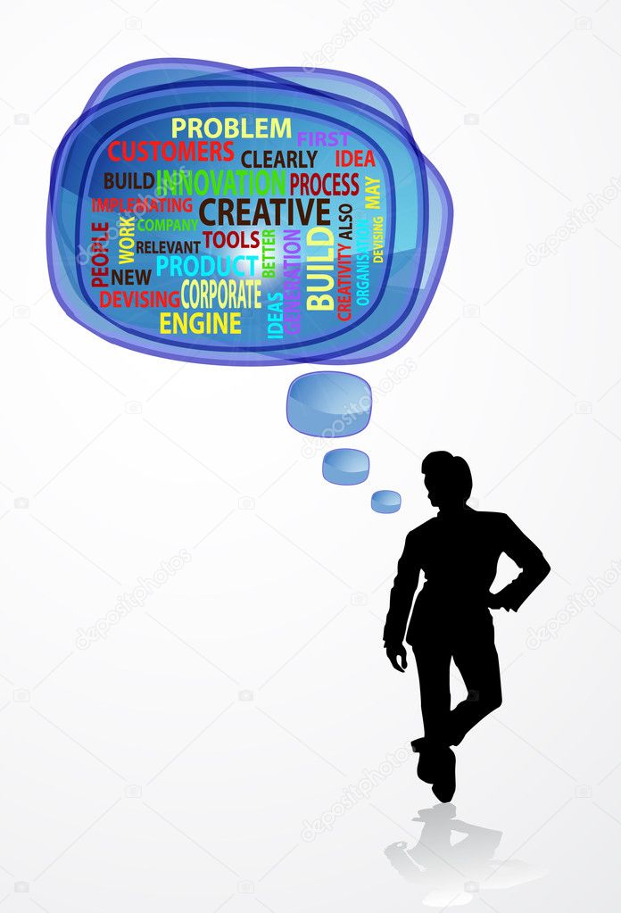Concept illustration of innovation creative words in speech bubble