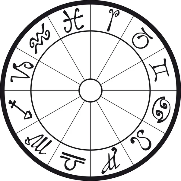 Horoskopdiagramm — Stockvektor