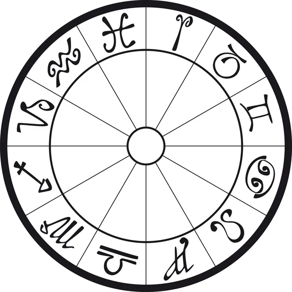 Horoscope graphique — Image vectorielle