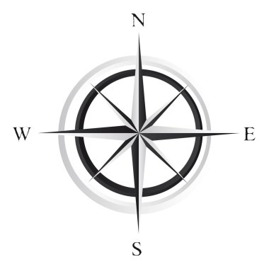 Compass rose clipart