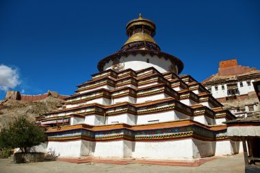 Kumbum of the Palcho Monastery, Gyantse clipart