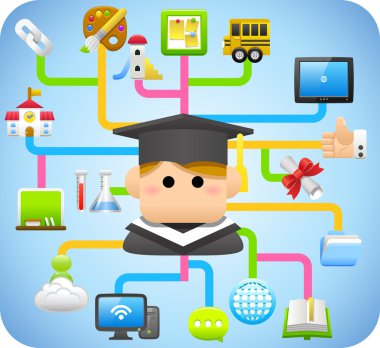 Study,education ,cloud computing concept clipart