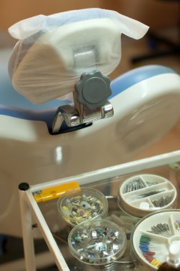 Equipment in the dental office