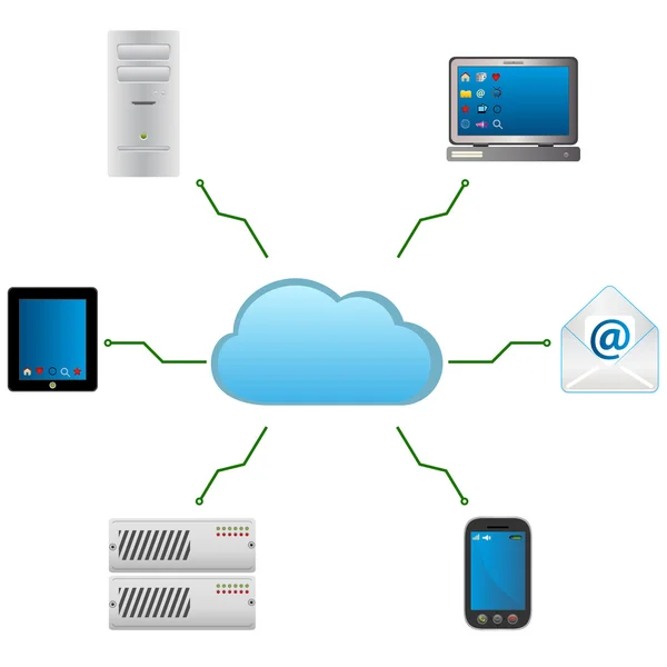 Stock vector Cloud computing