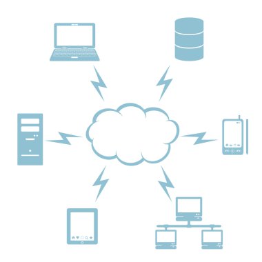 Cloud computing clipart