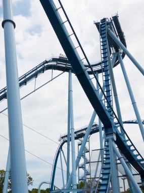 Rollercoaster döngüler.