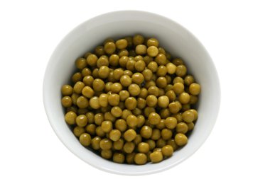 Kavanozdaki bezelyeler