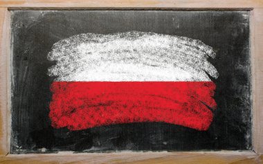 Flag of Poland on blackboard painted with chalk clipart