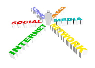 sosyal medya ve ağ
