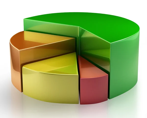 Gráfico gráfico gráfico de pastel 3d colorido — Foto de Stock