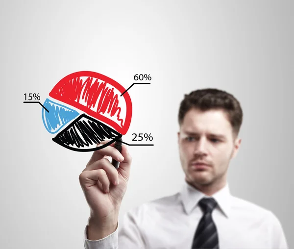 Jonge zakenman tekening een kleurrijke cirkeldiagram grafiek met percentages — Stockfoto