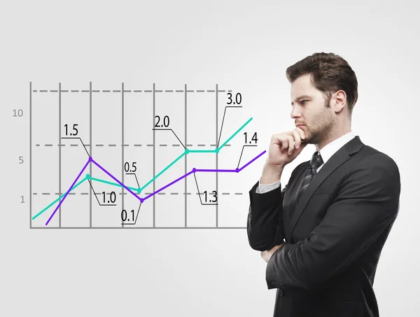 Young business man look at a graph — Stock Photo, Image