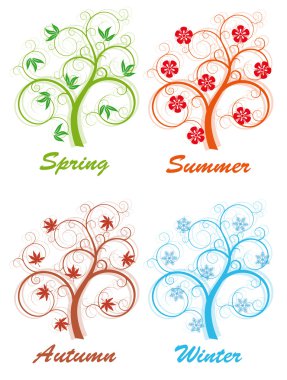 ağaç dört mevsim