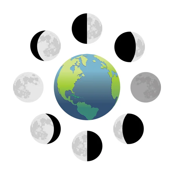 Moon phases — Stock Vector
