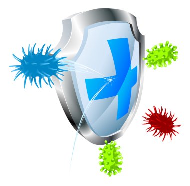 Antibacterial or antiviral concept clipart