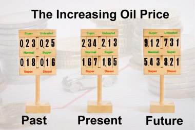 Increasing Oil Price clipart