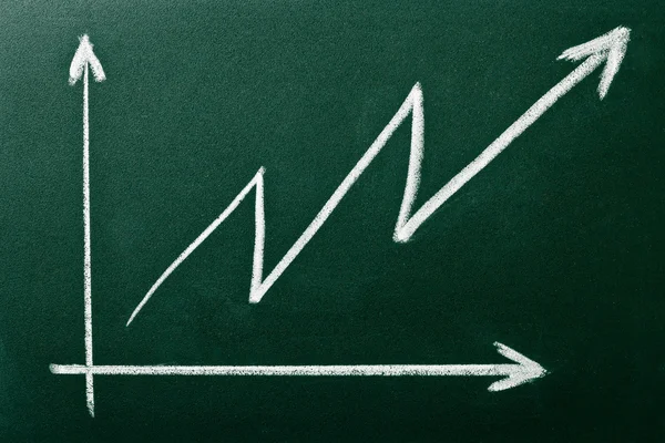 Blackboard chart showing positive growth — Stock Photo, Image
