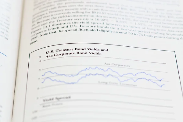 US treasury bond yields — Stock Photo, Image