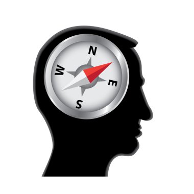 Compass in head clipart