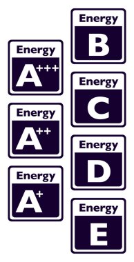 enerji sınıfı etiketi