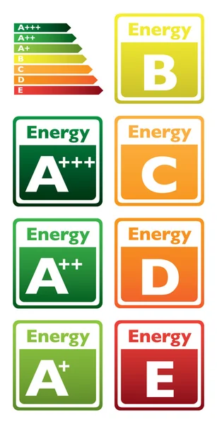 Energie klasse Label — Stockvector