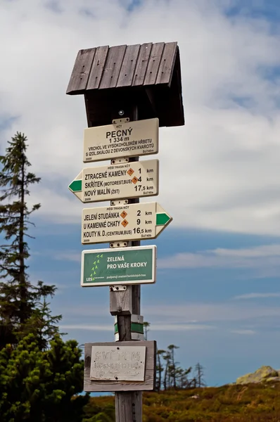 stock image Sign on a Trail