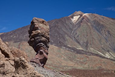 Tenerife