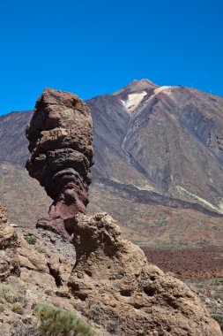 Tenerife