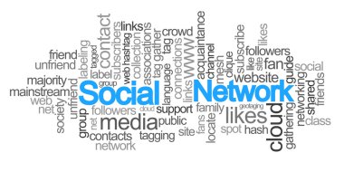 sosyal ağ etiket bulutu