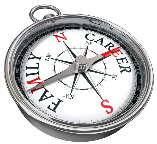 Career versus family concept compass — Stock Photo, Image